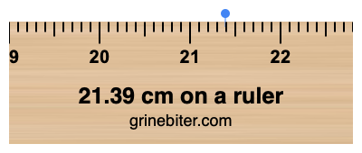 Where is 21.39 centimeters on a ruler
