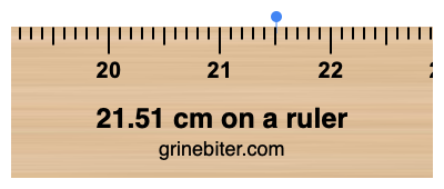 Where is 21.51 centimeters on a ruler