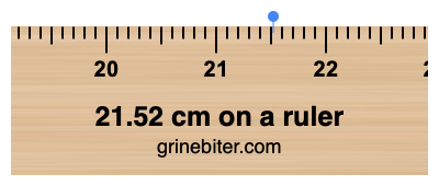 Where is 21.52 centimeters on a ruler