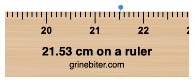 Where is 21.53 centimeters on a ruler