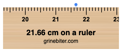 Where is 21.66 centimeters on a ruler