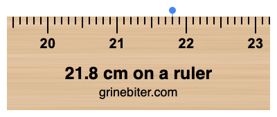 Where is 21.8 centimeters on a ruler