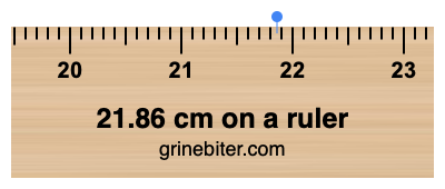 Where is 21.86 centimeters on a ruler