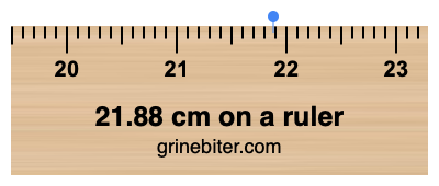 Where is 21.88 centimeters on a ruler