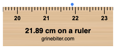 Where is 21.89 centimeters on a ruler