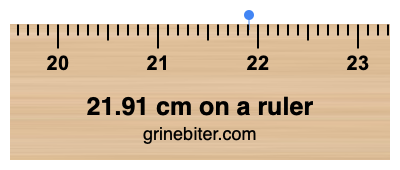 Where is 21.91 centimeters on a ruler