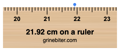 Where is 21.92 centimeters on a ruler