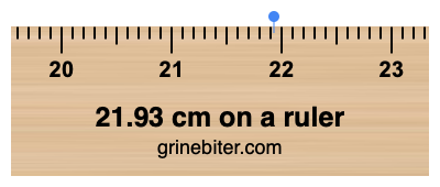 Where is 21.93 centimeters on a ruler