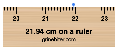 Where is 21.94 centimeters on a ruler