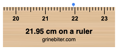 Where is 21.95 centimeters on a ruler