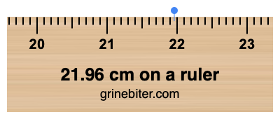 Where is 21.96 centimeters on a ruler