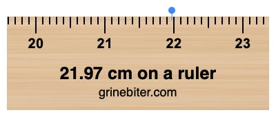 Where is 21.97 centimeters on a ruler