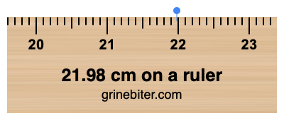 Where is 21.98 centimeters on a ruler