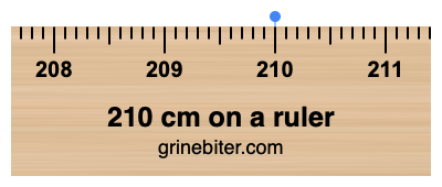 210 cm on a ruler Where is 210 centimeters on a ruler