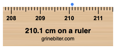 210.1 cm on a ruler Where is 210.1 centimeters on a ruler