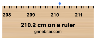 210.2 cm on a ruler Where is 210.2 centimeters on a ruler