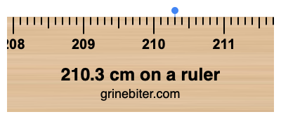 210.3 cm on a ruler Where is 210.3 centimeters on a ruler