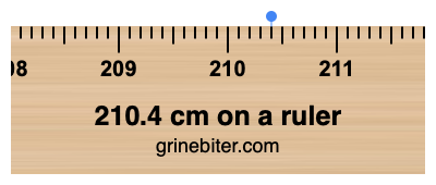 210.4 cm on a ruler Where is 210.4 centimeters on a ruler