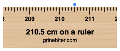 210.5 cm on a ruler Where is 210.5 centimeters on a ruler