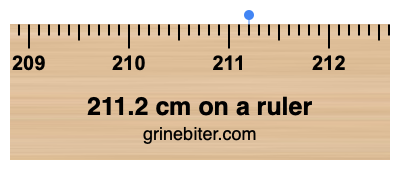 211.2 cm on a ruler Where is 211.2 centimeters on a ruler