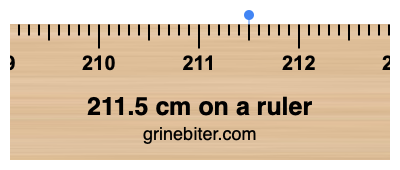 211.5 cm on a ruler Where is 211.5 centimeters on a ruler