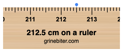 212.5 cm on a ruler Where is 212.5 centimeters on a ruler