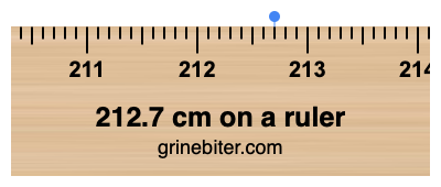 212.7 cm on a ruler Where is 212.7 centimeters on a ruler