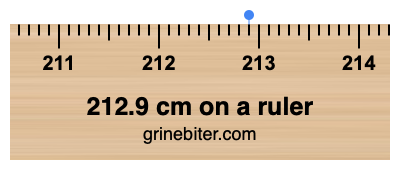 Where is 212.9 centimeters on a ruler