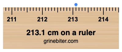Where is 213.1 centimeters on a ruler
