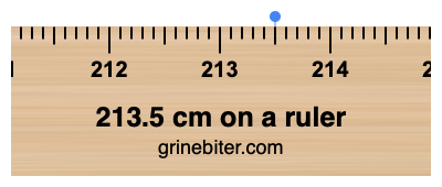 Where is 213.5 centimeters on a ruler