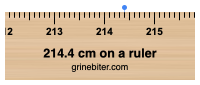 Where is 214.4 centimeters on a ruler