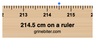 Where is 214.5 centimeters on a ruler