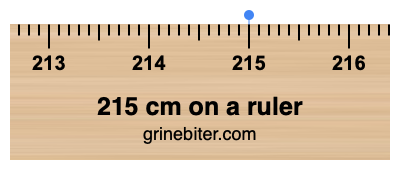 Where is 215 centimeters on a ruler