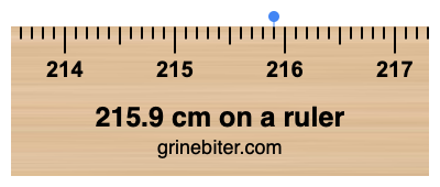 Where is 215.9 centimeters on a ruler