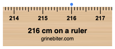 Where is 216 centimeters on a ruler