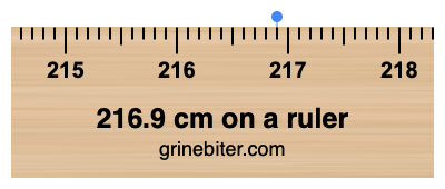 Where is 216.9 centimeters on a ruler