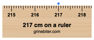 Where is 217 centimeters on a ruler