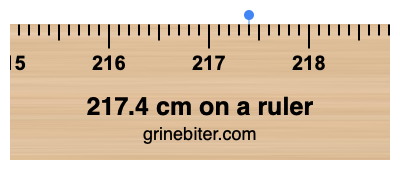 Where is 217.4 centimeters on a ruler