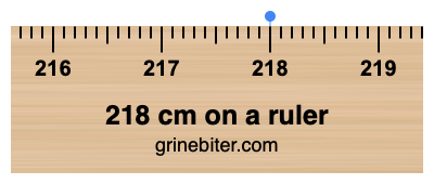 218 cm on a ruler Where is 218 centimeters on a ruler