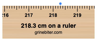 218.3 cm on a ruler Where is 218.3 centimeters on a ruler