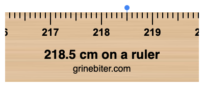 Where is 218.5 centimeters on a ruler