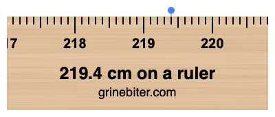 219.4 cm on a ruler Where is 219.4 centimeters on a ruler