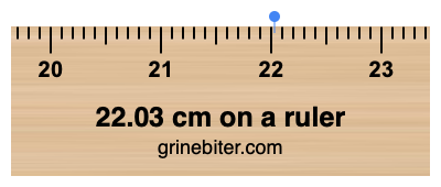 Where is 22.03 centimeters on a ruler