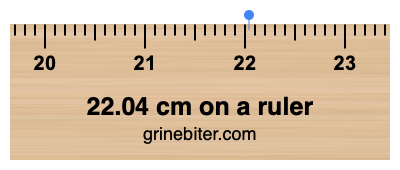 Where is 22.04 centimeters on a ruler