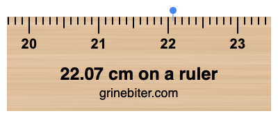 Where is 22.07 centimeters on a ruler