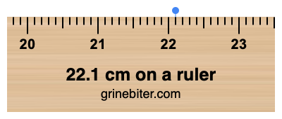 Where is 22.1 centimeters on a ruler