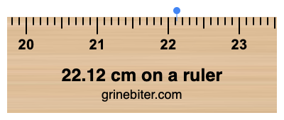 Where is 22.12 centimeters on a ruler