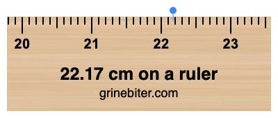 Where is 22.17 centimeters on a ruler