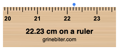 Where is 22.23 centimeters on a ruler