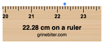 Where is 22.28 centimeters on a ruler